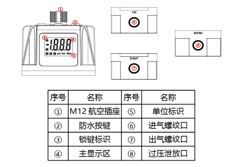 电气比例阀